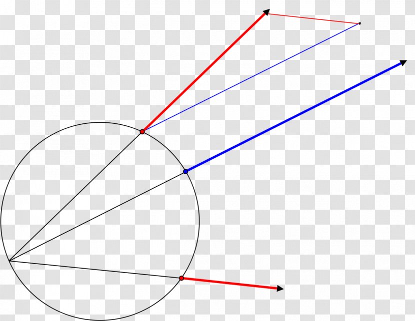 Line Point Angle - Symmetry - The Effect Of Transparent PNG