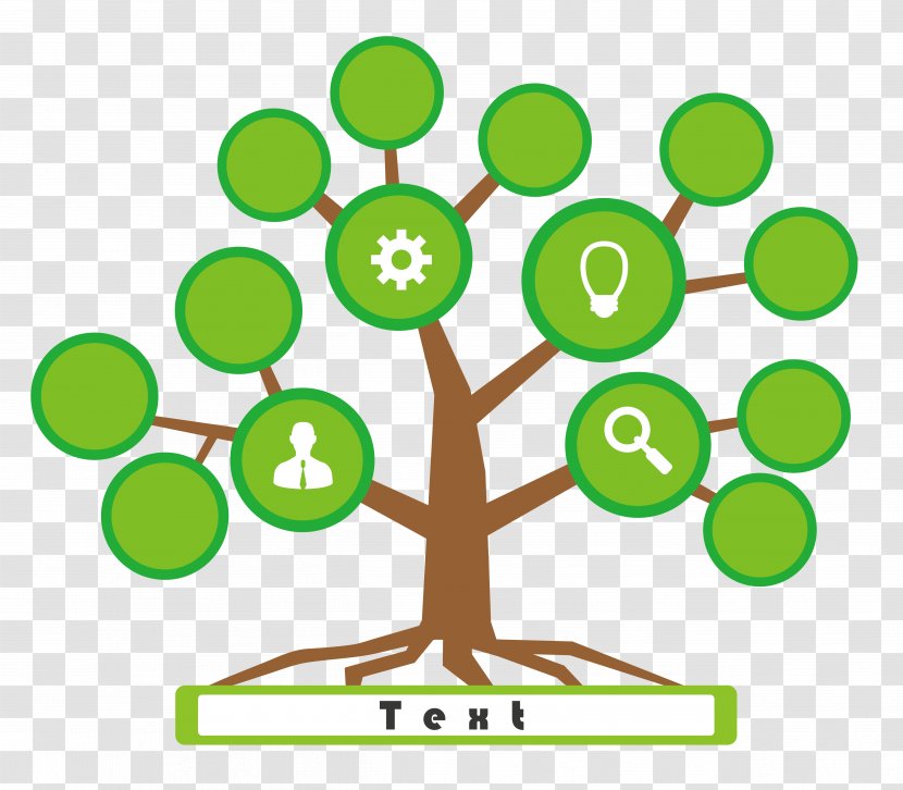 Mind Map Tree Template - Symbol - Cute Cartoon Thinking Divergence Analysis Transparent PNG