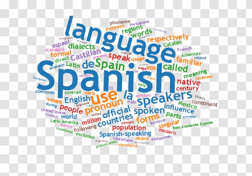Foreign Language Spanish Course English - Online Advertising Transparent PNG