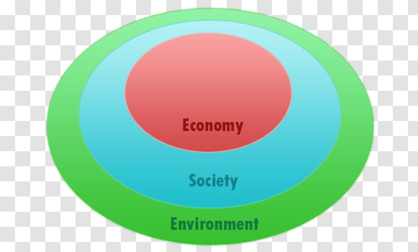 University Of Colorado Springs UCCS Sustainability Demonstration House Economy Environmental Economics - Sphere - Shikkoku No Sustain Transparent PNG