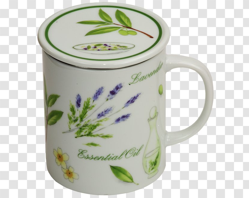 Coffee Cup Ceramic Lid Lerbs & Hagedorn - Porcelain - Tea Watercolor Transparent PNG