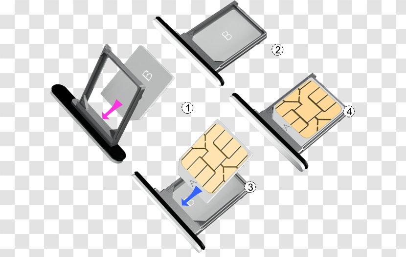 Technology Line - Micro-SIM Transparent PNG