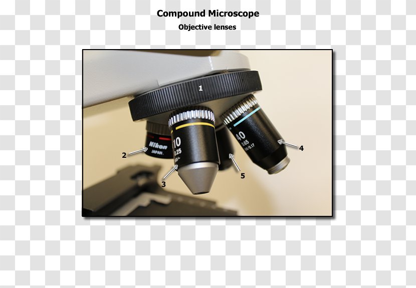 Camera Lens Teleconverter Optical Instrument Scientific Transparent PNG
