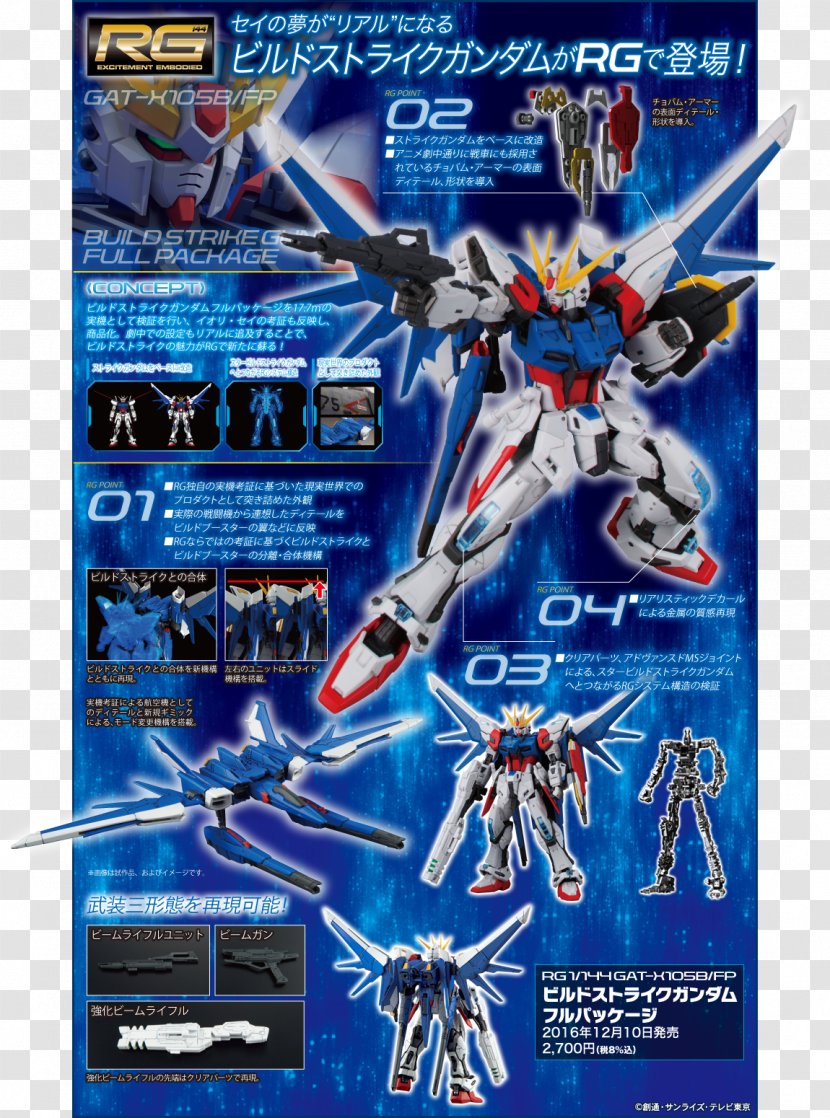 Full Package Mobile Suit Gundam Unicorn GAT-X105 Strike Model - Build Fighters - Gunpla Transparent PNG