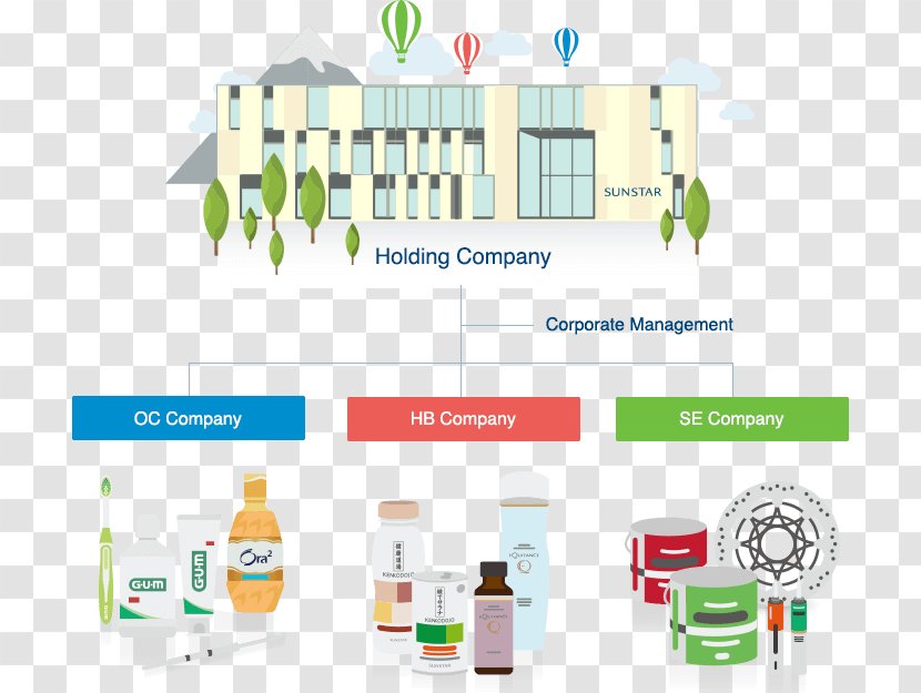 Organization Business Graphic Design Brand - Diagram - Structure Transparent PNG