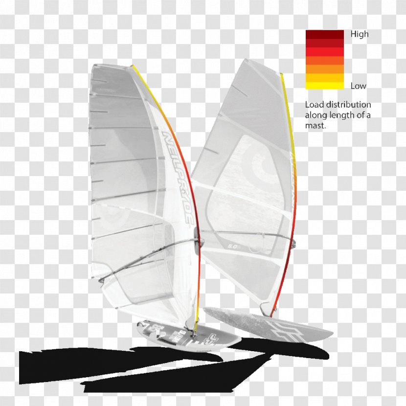 Sailing Mast Neil Pryde Ltd. Surf Service Graz - Sail Transparent PNG