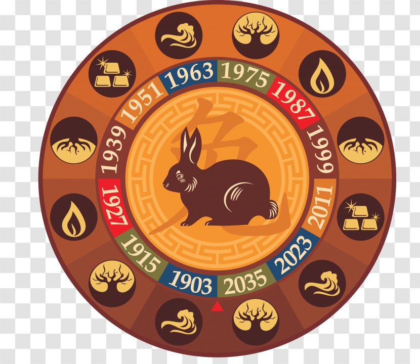 Chinese Zodiac Tiger Rabbit New Year Astrology - Orange Transparent PNG