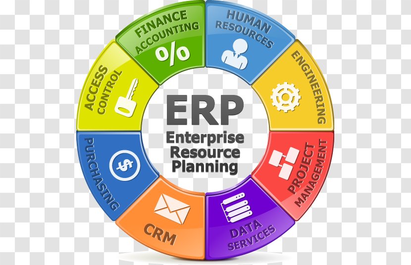 Enterprise Resource Planning Computer Software Business & Productivity System - Hardware Transparent PNG