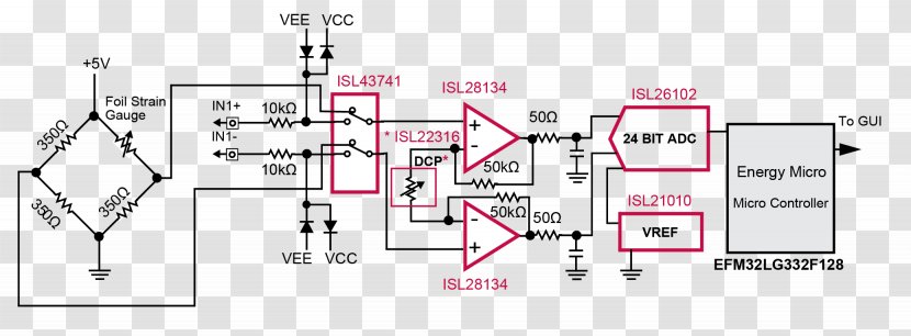 Electronic Circuit Electronics Electrical Network Strain Gauge Design - Plan - Analog Circuits Transparent PNG