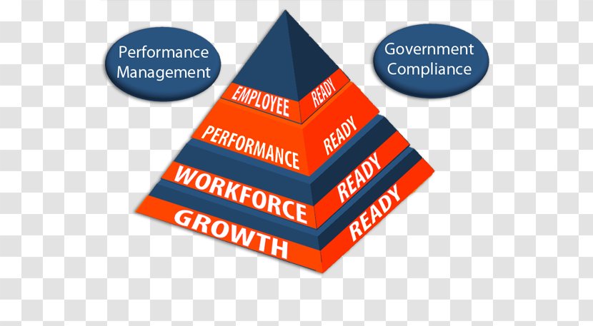 Logo Line Triangle Diagram Brand - Workforce Development Capabilities Transparent PNG