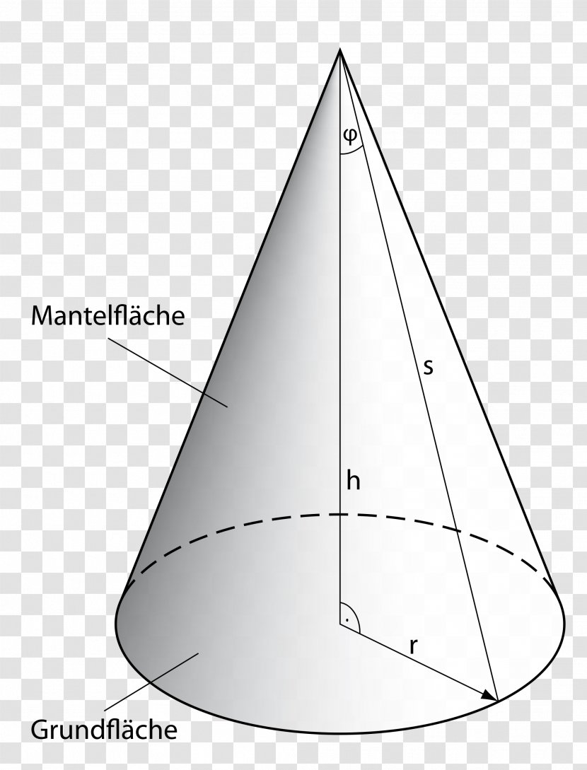 Cone Triangle Area Geometry Abwicklung - Sail Transparent PNG