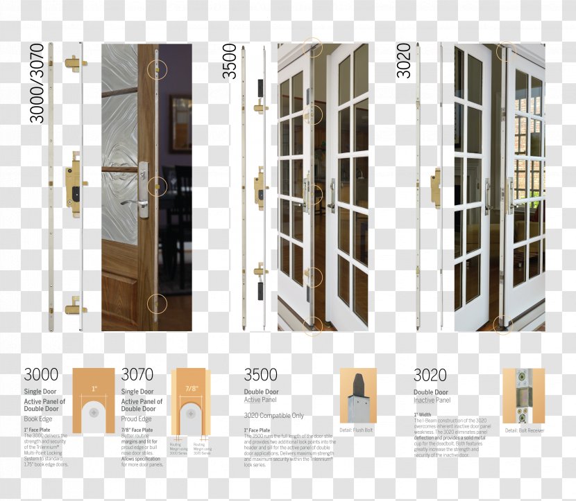 Window Sliding Glass Door Lockset - Lock Transparent PNG