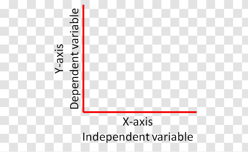 Variables Graph Of A Function Experiment Science - Document Transparent PNG