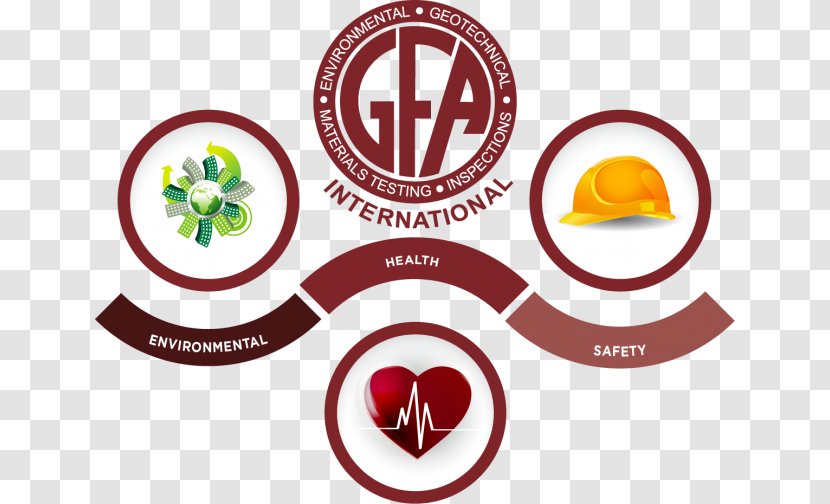Occupational Safety And Health Environment, Environmental - Organization - Radiation Officer Transparent PNG