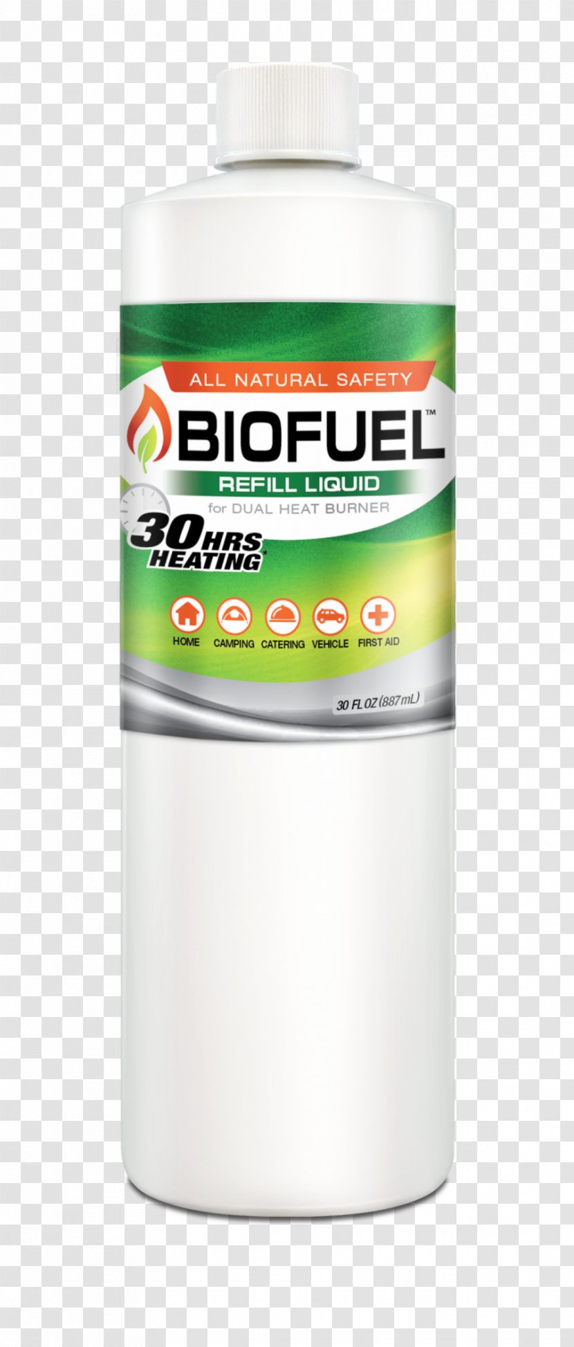 Water Product Design Solvent In Chemical Reactions BioFuel 440ml Bottle, Refill - Liquidm Transparent PNG
