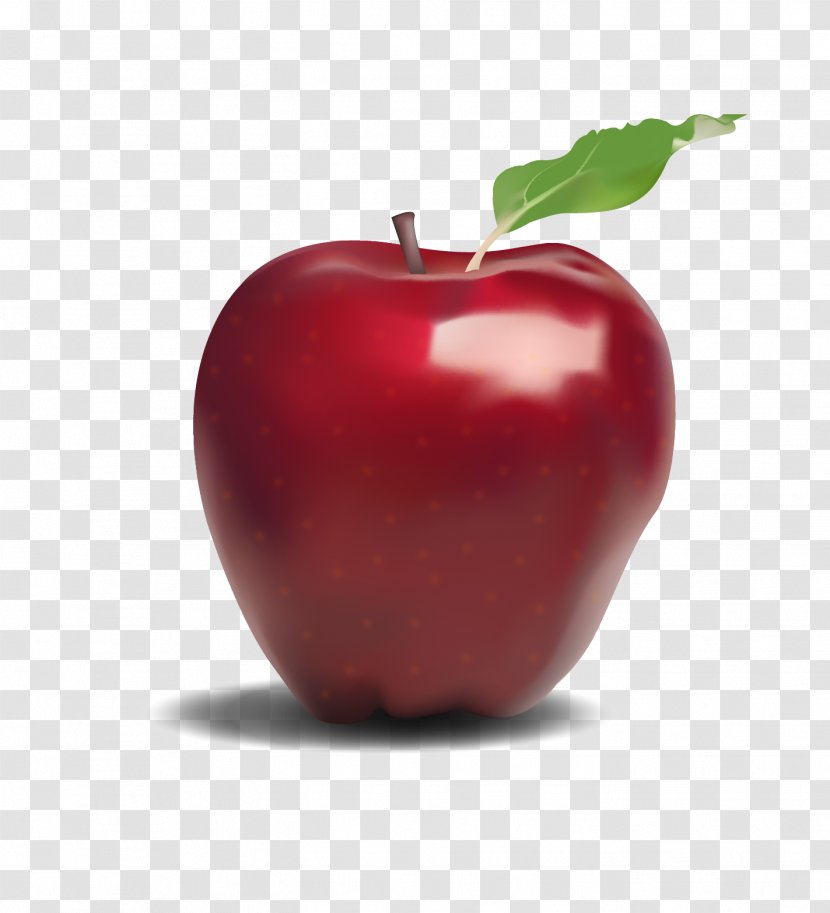 Apple ID - Id Transparent PNG