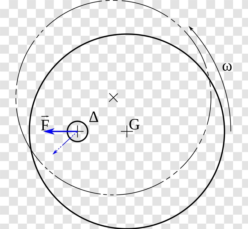 Center Of Mass Circle Moment Inertia Axe De Rotation - Watercolor - Forcess Transparent PNG