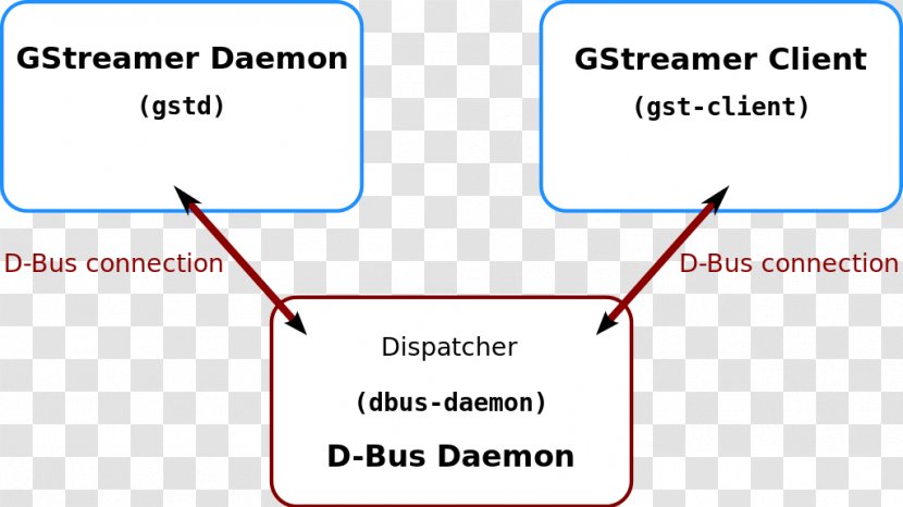 Document Line Angle - Paper Transparent PNG