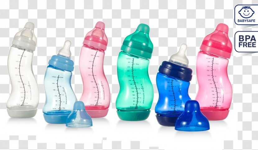 Baby Bottles Plastic Bottle Infant - Colic - Glas Transparent PNG