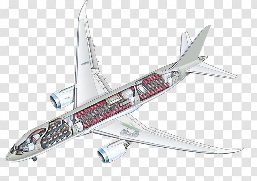 Wide-body Aircraft Airbus Propeller Narrow-body Transparent PNG