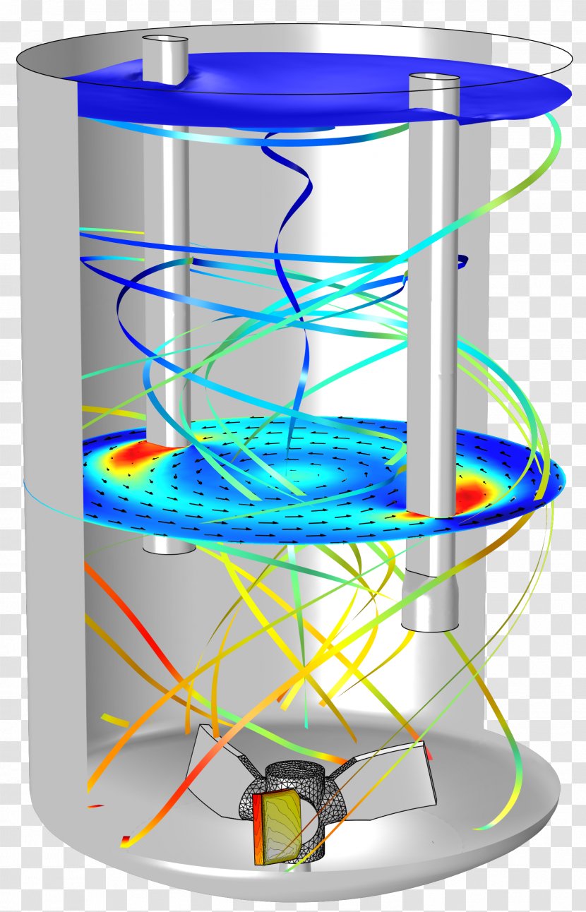 COMSOL Multiphysics Turbulence Rotation Computational Fluid Dynamics Free Surface - Rotating Winds Transparent PNG