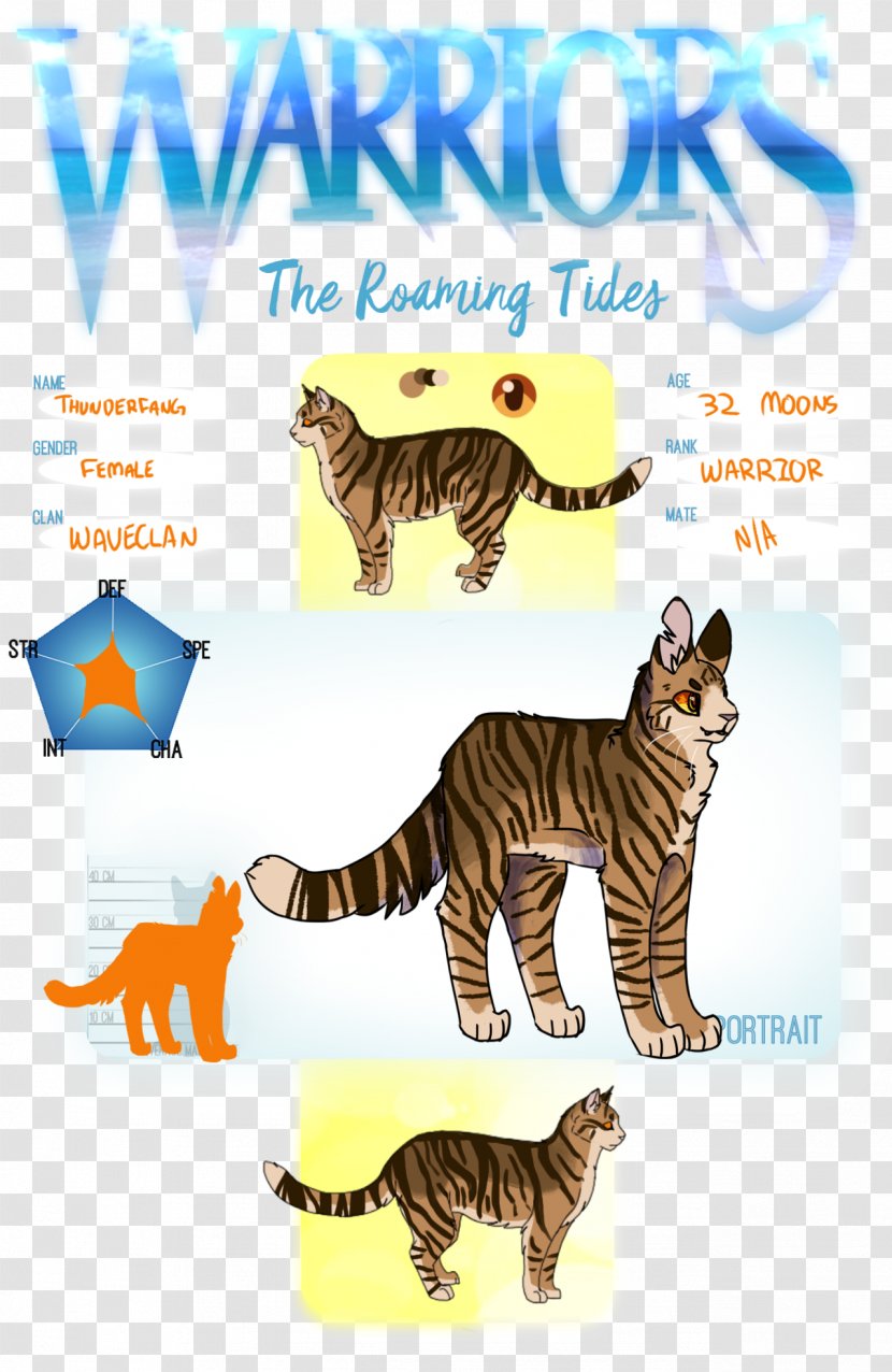 Big Cat Tiger Animal Illustration - Fauna Transparent PNG