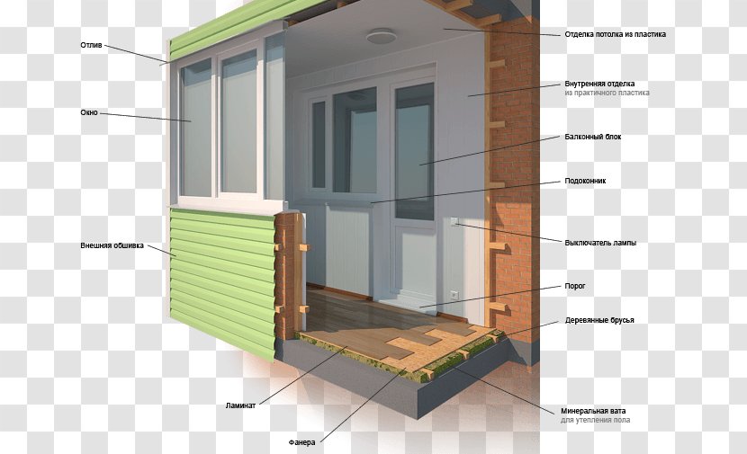 Balcony Остекление балконов и лоджий Loggia Window Balkon Pod Klyuch - Home Transparent PNG