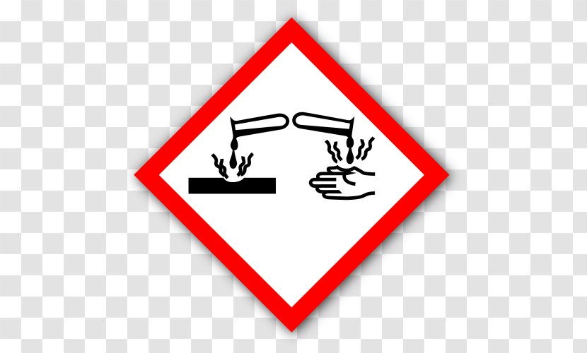 Globally Harmonized System Of Classification And Labelling Chemicals GHS Hazard Pictograms Symbol Corrosive Substance - Safety Transparent PNG