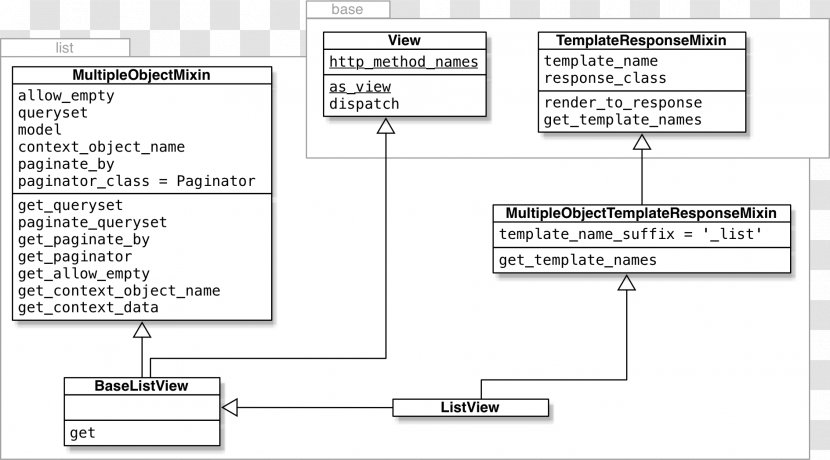 Screenshot Drawing Line Angle - Paper Product Transparent PNG