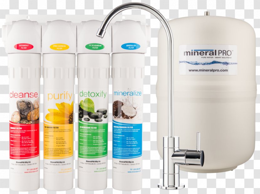 Water Filter Reverse Osmosis System - Purified - Roça Transparent PNG
