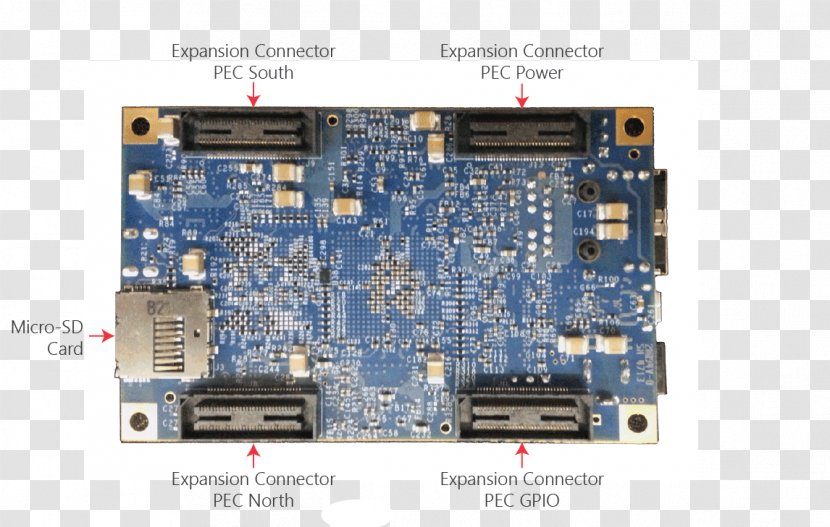 Graphics Cards & Video Adapters Adapteva Computer Hardware Motherboard General-purpose Input/output - Central Processing Unit - Parallel Computing Transparent PNG