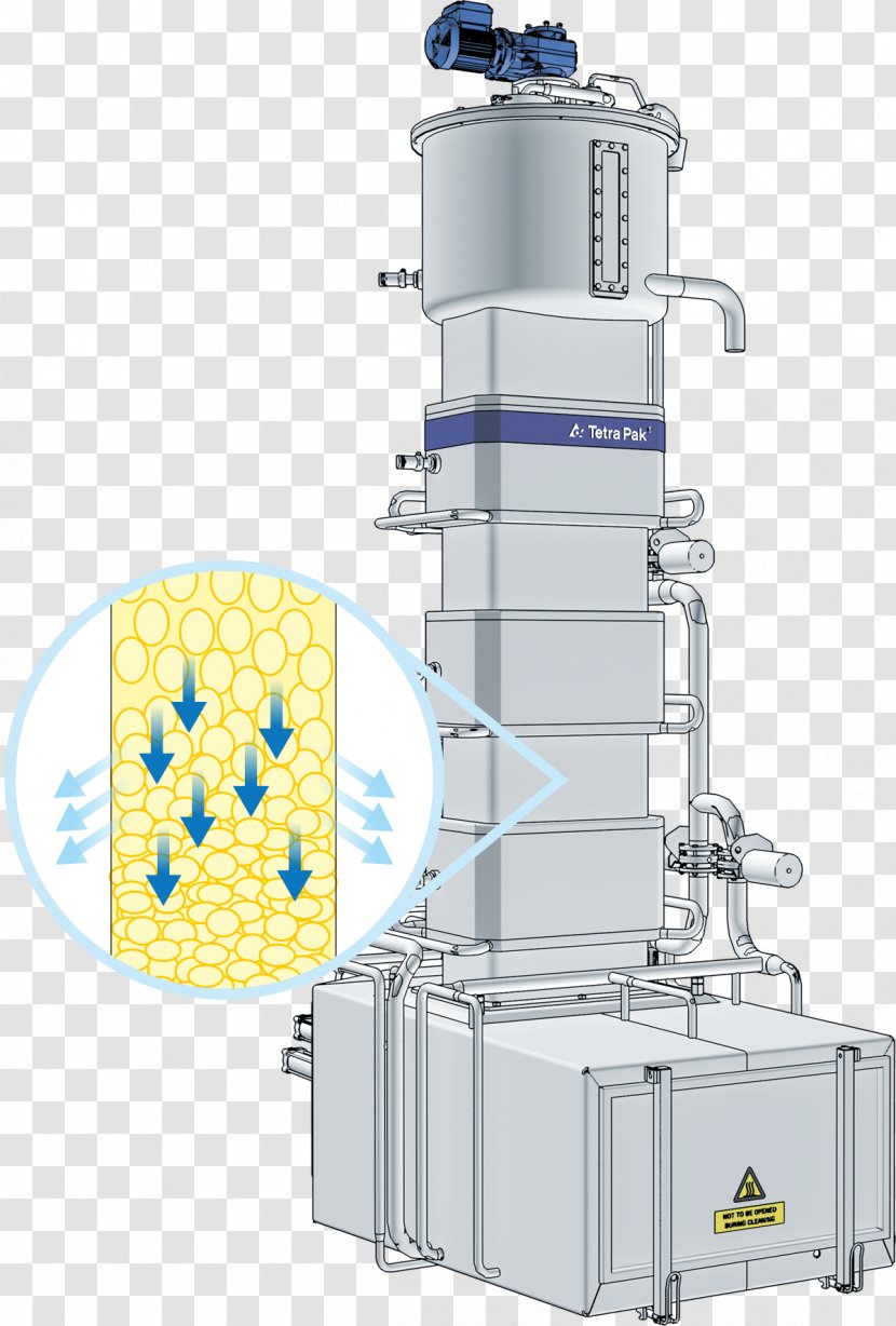 Spray Drying Tetra Pak Dairy Products Whey - Cheese Transparent PNG