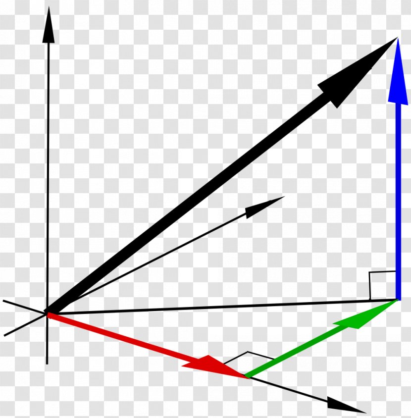 Magnitude Angle Point Precalculus Transparent PNG
