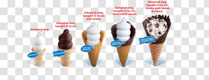 Ice Cream Cones Milkshake Chocolate Brownie Dairy Queen Transparent PNG