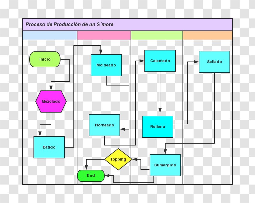 Paper Line Diagram Organization Transparent PNG