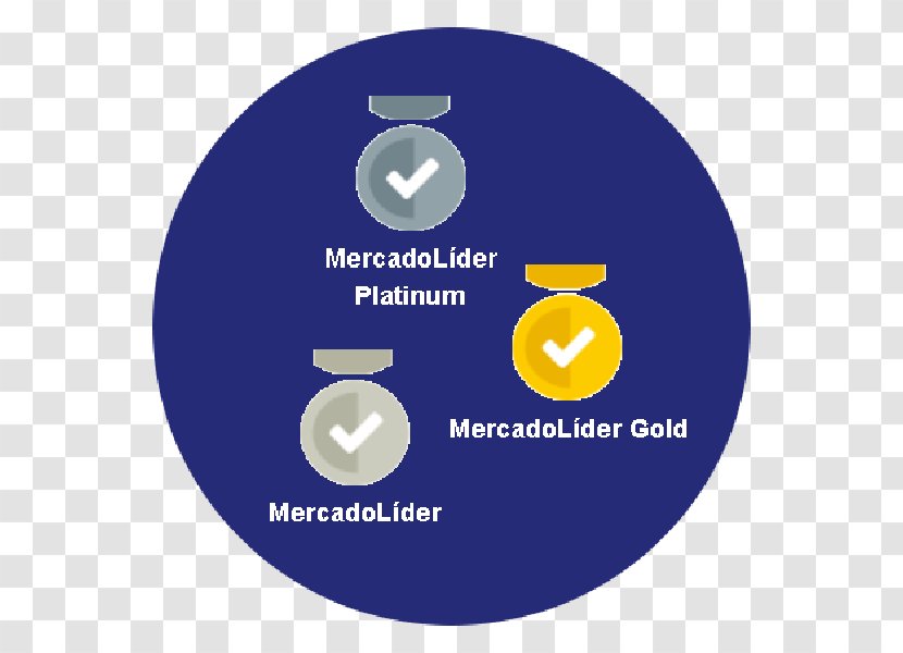 Free Market Platinum - Mercado Libre Transparent PNG