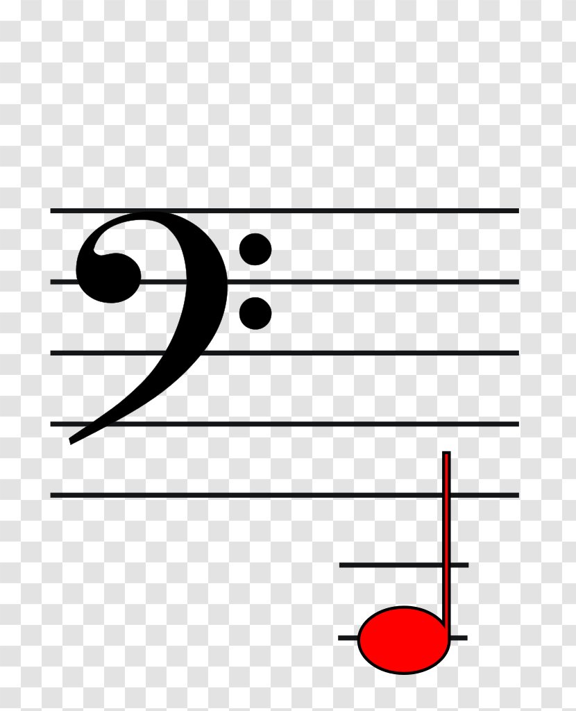 Clef Double Bass Musical Note - Frame Transparent PNG
