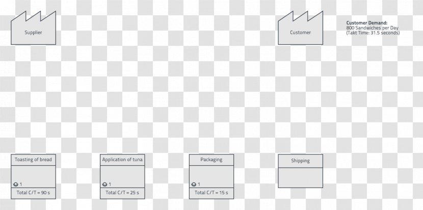 Document Logo Line - Diagram - Value Stream Mapping Transparent PNG