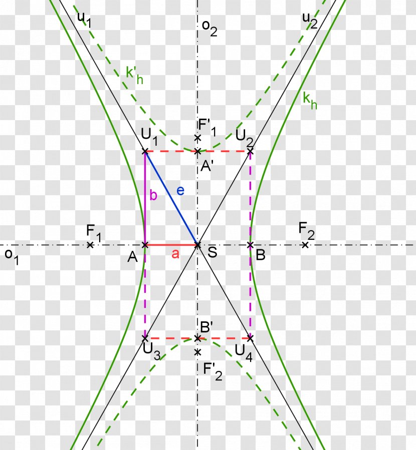 Line Point Angle Diagram - Area Transparent PNG