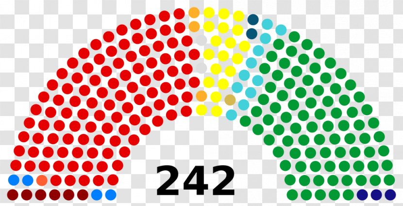 United States House Of Representatives Senate Congress Upper Transparent PNG