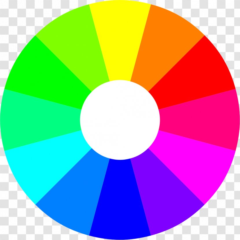 Color Wheel Complementary Colors Scheme RGB Model Theory - Symmetry Transparent PNG