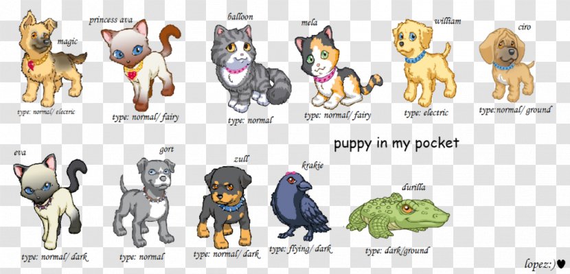 Pony Dog Puppy Cat Canidae - Watercolor Transparent PNG