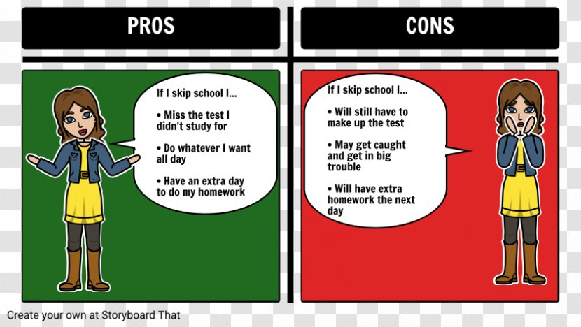 Storyboard Comics Chart Graphic Organizer - Watercolor - Pros AND CONS Transparent PNG