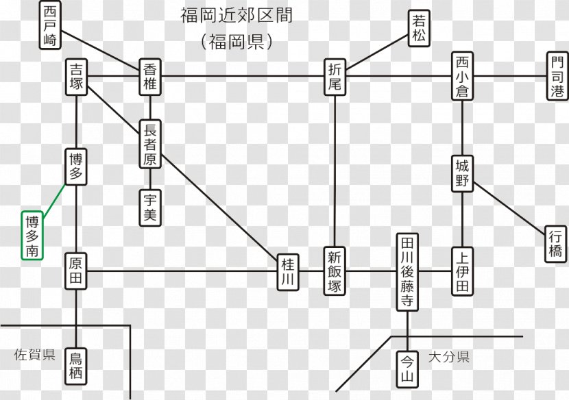 Electrical Network Drawing Car Diagram - Auto Part Transparent PNG