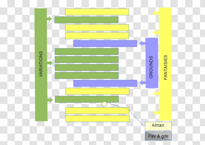 Graphic Design Diagram Brand Material - Rectangle Transparent PNG