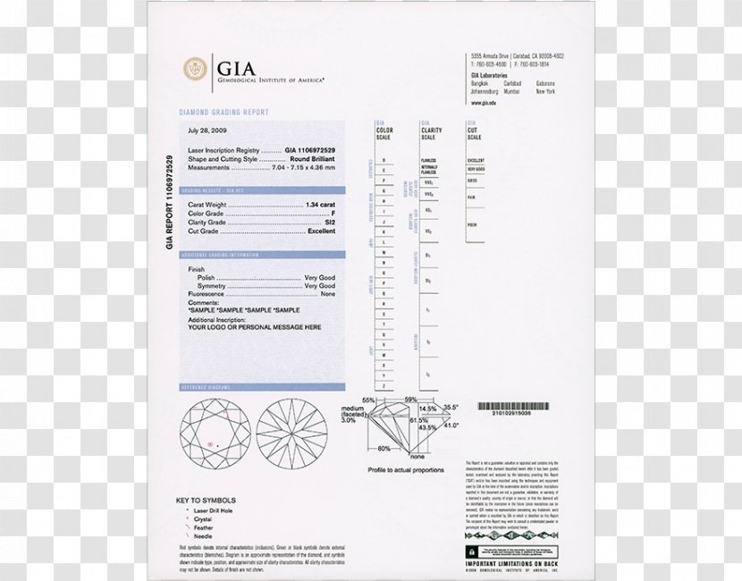 Gemological Institute Of America Earring Diamond Carat Jewellery - Lazare Kaplan International - Numbers Transparent PNG
