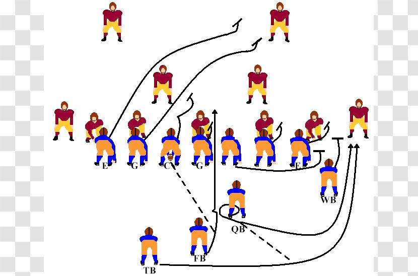 Single-wing Formation Offense Halfback T - Area - Football Play Diagram Template Transparent PNG
