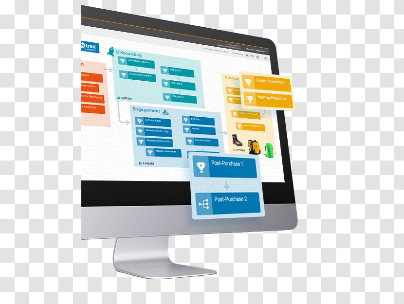 Computer Monitors Software Output Device Personal - Display Advertising - Businesstoconsumer Transparent PNG