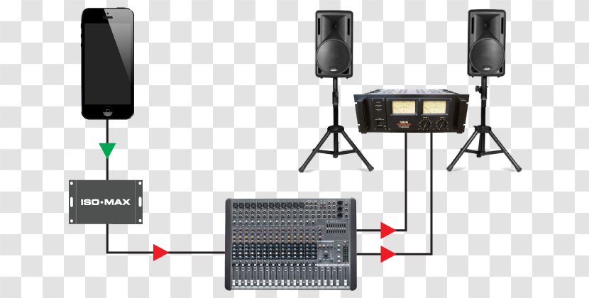 Ground Loop Loudspeaker Transformer Wiring Diagram - Ipod Mini Transparent PNG