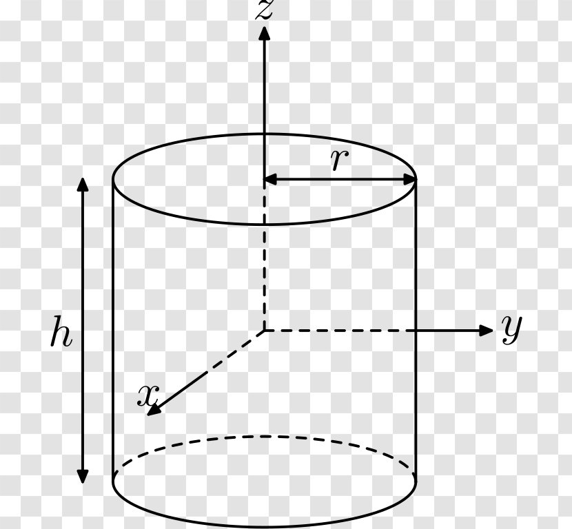 Moment Of Inertia Cylinder Second Area Mass Transparent PNG